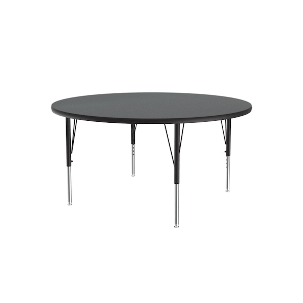 High Pressure Top Activity Tables